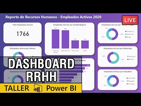 Dashboard de Recursos Humanos | Power BI en vivo | #dashboardeando 008