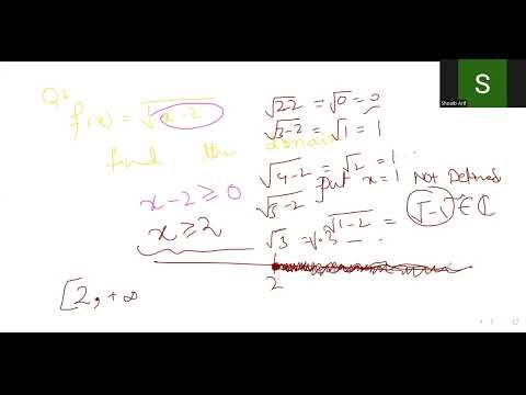 How to Find the Domain of a Square Root Linear Function
