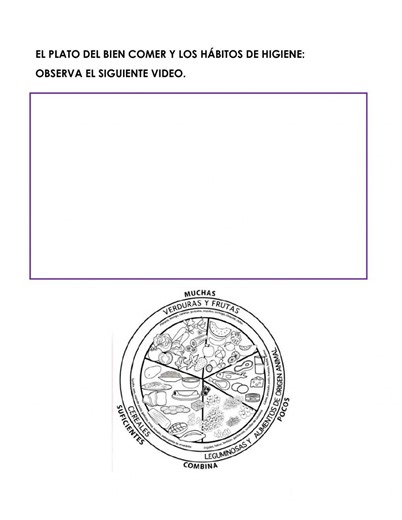Sana alimentación y hábitos de higiene worksheet