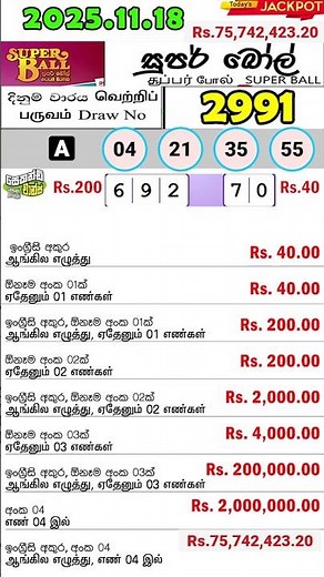 Super Ball 2991 2025.11.18 Today DLB Lottery Result සුපර් බෝල් ලොතරැයි ප්‍රතිඵල #superball #dlb