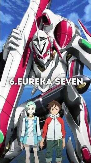 Top 10 Best Must-Watch Mecha Anime of All Time | #MechaAnime #RobotAnime #Macross | Beast Verse |