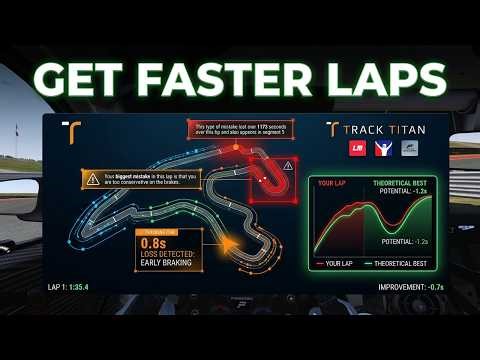 Track Titan Setup Guide | Why Every Sim Racer Needs This