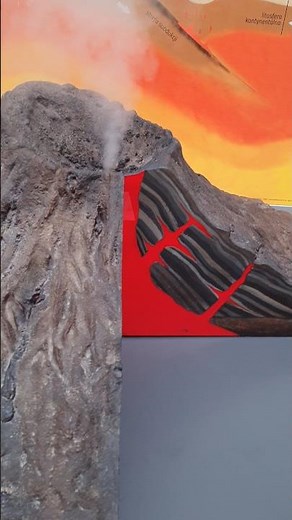 “Mini Volcano Model Eruption 🌋 | Science Experiment in Action 🔥 | Cool Science Project”