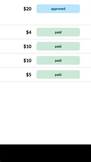 How much did I make on Userlytics? #sidehustle #makemoneyonline #onlineincome
