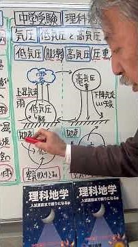 [Junior High School Entrance Exam] Science: Earth Science - Weather ③ Low Pressure and High Press...