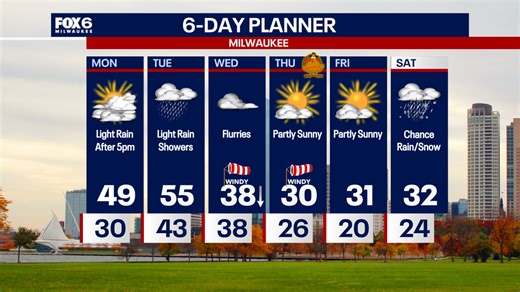 Weather Webcast with Chief Meteorologist Tom Wachs