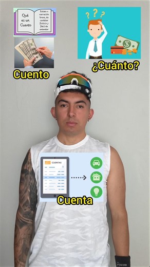 Spanish is Easy to Learn! #spanishwithjuank #spanish