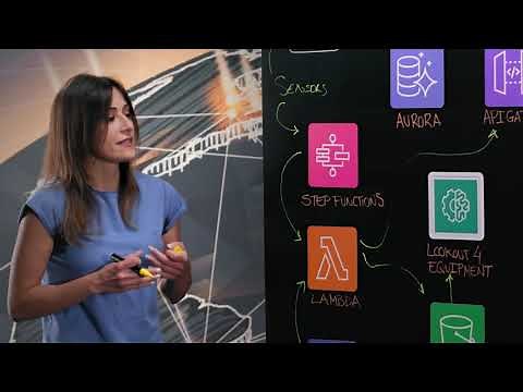 CEPSA: Large-scale Predictive Maintenance with Amazon Lookout for Equipment