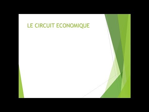 ECONOMIE GENERALE : LE CIRCUIT ECONOMIQUE