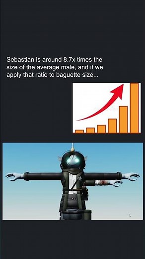 sebastian solace's dih theory 🐟