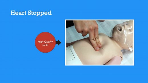 Initiating the Chain of Survival