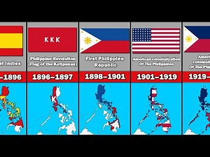 Evolution of The Philippine Flag