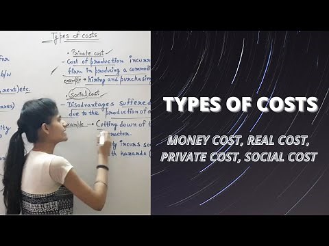 Types of cost | Money cost, Real cost, Private cost, Social cost | BA, BCOM | #EconomicsAasaanHai