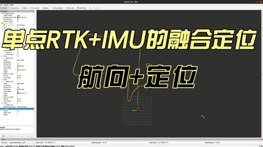 采用非线性优化的单点RTK与IMU的融合定位