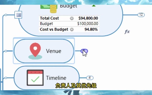 MindManager 思维导图 功能介绍 安装包教程