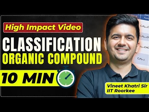 Concise Concept : Aliphatic Vs Aromatic Hydrocarbons | Class 11