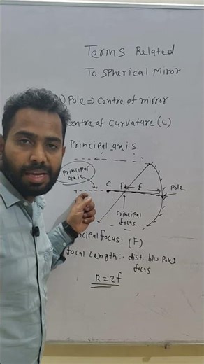 Terms Related to Spherical Mirror | Class 10 Series | NEET PHYSICS #physics #optics