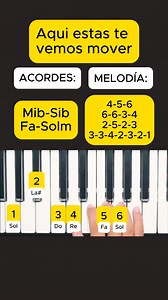 116K views · 2.3K reactions | Way Maker  #aprendepiano #piano #cristianos | TALEN - TocaréPiano | Facebook