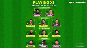 163K views · 465 reactions | Moeen Ali is the perfect all-rounder to pick in your fantasy team- Saba Karim Watch Ridhima Pathak speak with Saba Karim as he helps you pick the best 11 for your team only on Fantasy Cricket Mantra. | Sportskeeda Cricket | Facebook