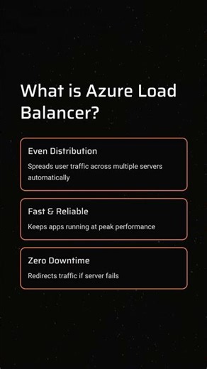 Day-67: Azure Load Balancer – Distribute Traffic Like a Pro | DevOps with Multi Cloud