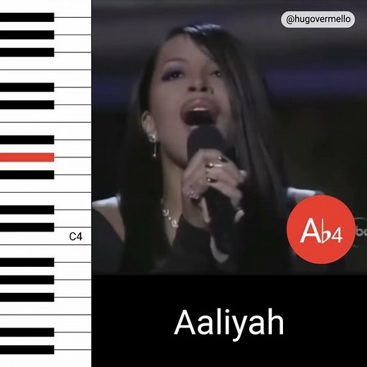 Aaliyah - Journey to the Past (Live) (Vocal Showcase)