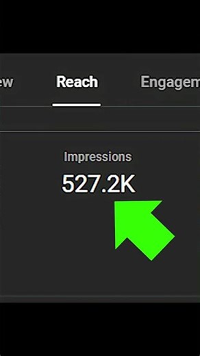 How to Get More Views on YouTube Videos! Try This!