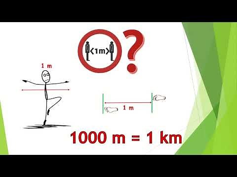 Der Kilometer - Erklärung für die Volksschule
