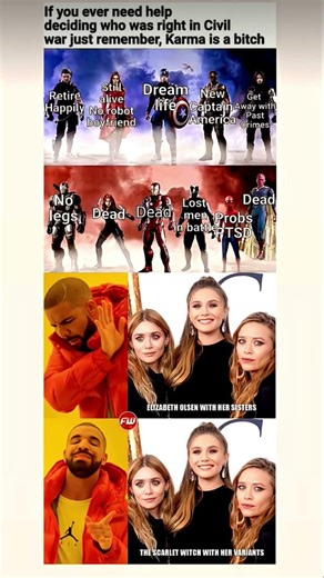 MCU Civil War Was Never Fair 😈 | Scarlet Witch Karma Meme Explained #marvel #avengers #ironman #mcu