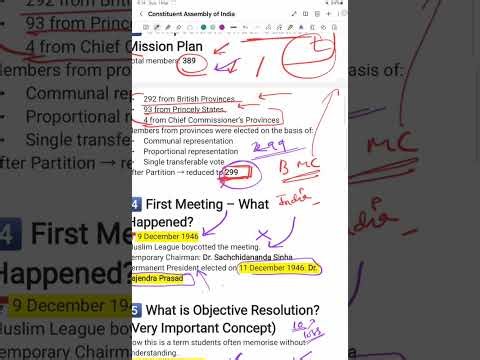 Constituent Assembly | CET preparation | Constitution | Preamble | Cabinet Mission Plan