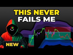 I Make A Living SCALPING This ONE Simple LUXALGO Trading Strategy