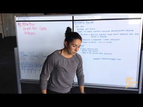 How to: Butterfly Pull-ups