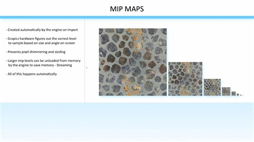 06 Linear Interpolation Node (Lerp)节点 UE Unity Graph基础