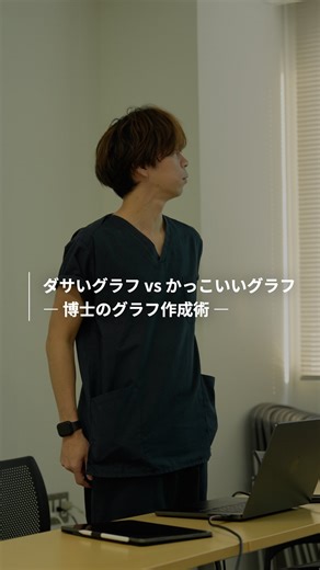 Dr. Gakuto｜Ph.D. Research Life on Instagram: "Excelで作ったグラフ そのまま使っていませんか？ データは同じでも 見せ方を少し直すだけで 印象は大きく変わります。 今回紹介したのは 博士がどのグラフでも 必ずやっている5つだけ。 1つ目｜図全体を少し大きくする 2つ目｜縦軸と横軸を黒くして少し太くする 3つ目｜目盛り線と枠線を消す 4つ目｜グラフの背景を消す 5つ目｜色は濃く少なく #博士 #研究 #エクセル #グラフ #継続は力なり"