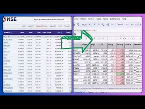 How to track shares of NSE NIFTY50 (Realtime) in Google Sheet?[2024]GOOGLEFINANCE Tutorial