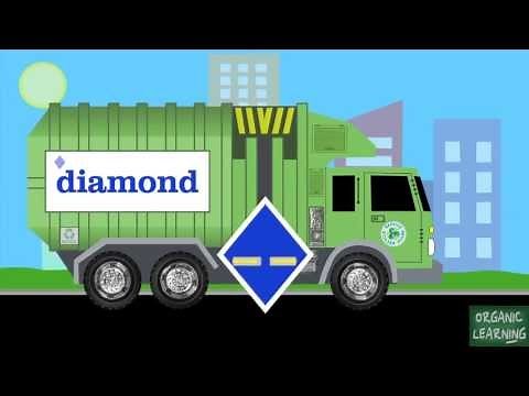 Garbage Trucks Learning Collection Vol. 1 - Teaching Numbers & Shapes Educational Video for Kids