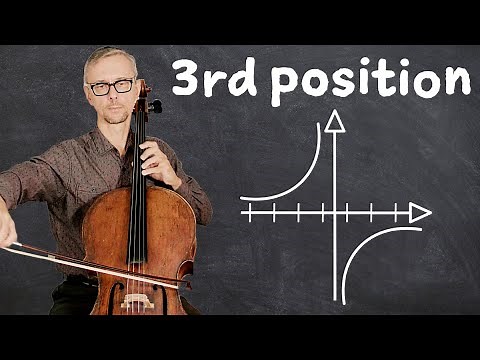 How to play cello in 3rd position Dotzauer - Klingenberg cello method easy left hand exercises