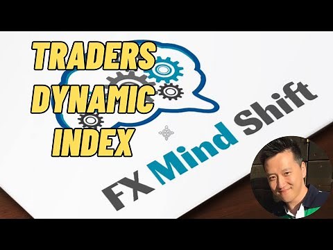 MindShift Masters Academy - [Module 2] - Traders Dynamic Index (TDI)