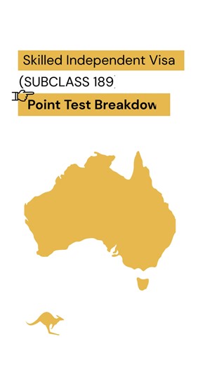 Maximize Your Visa Points for a Successful Move to Australia