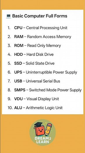 🎓 Computer Full Form | Computer Knowledge | Computer Basic 🖥️ #computer #computerbasics #shorts
