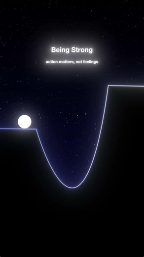 Motion graphics #short#edit