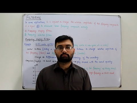 Filtering | Frequency Shaping filters