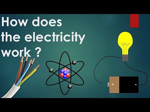 what is electricity ? | electricity EXPLAINED
