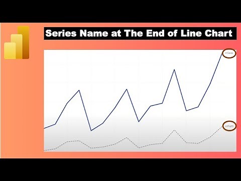How to Set the Series Label at the End of Power BI Line Chart