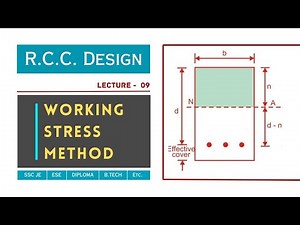 Working Stress Method (WSM) | Stress - Strain Diagram | Lecture - 09 | RCC Design | Civil TechMate