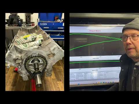Rover v8 P6 3500 dyno test