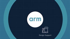 Why Build A Custom Chip? Transform your product into an internet of things device and create a new revenue stream. | Arm
