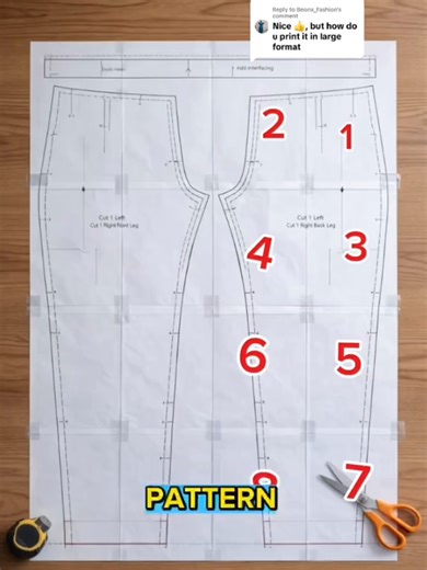 Understanding Tile Printing in Fashion