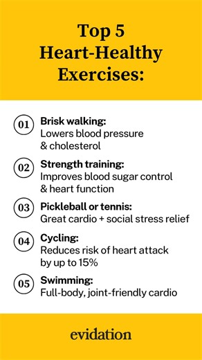 Want a stronger heart? These 5 exercises are scientifically proven to boost cardiovascular health and lower your risk of heart disease! Pro tip: Start slow and build consistency. Even 10 minutes a day makes a difference! Your heart will thank you. | myEvidation | Facebook