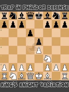 Trap in Philidor Defense: King's Knight Variation 📖🔥 #chessmaster | Chess Master