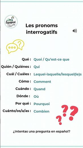 Les pronoms interrogatifs en espagnol